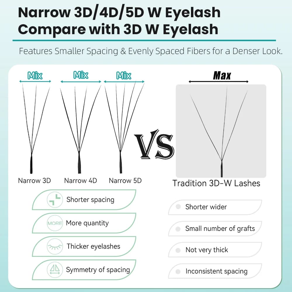 슬림 3D/4D/5D W자형 프리메이드 팬 속눈썹
