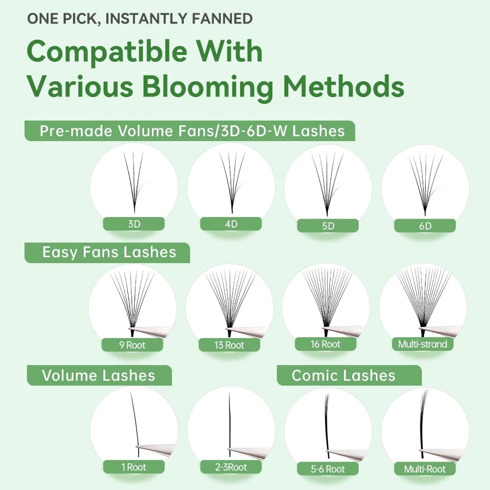 Smart Bloom W형 프리메이드 볼륨 팬 속눈썹 연장